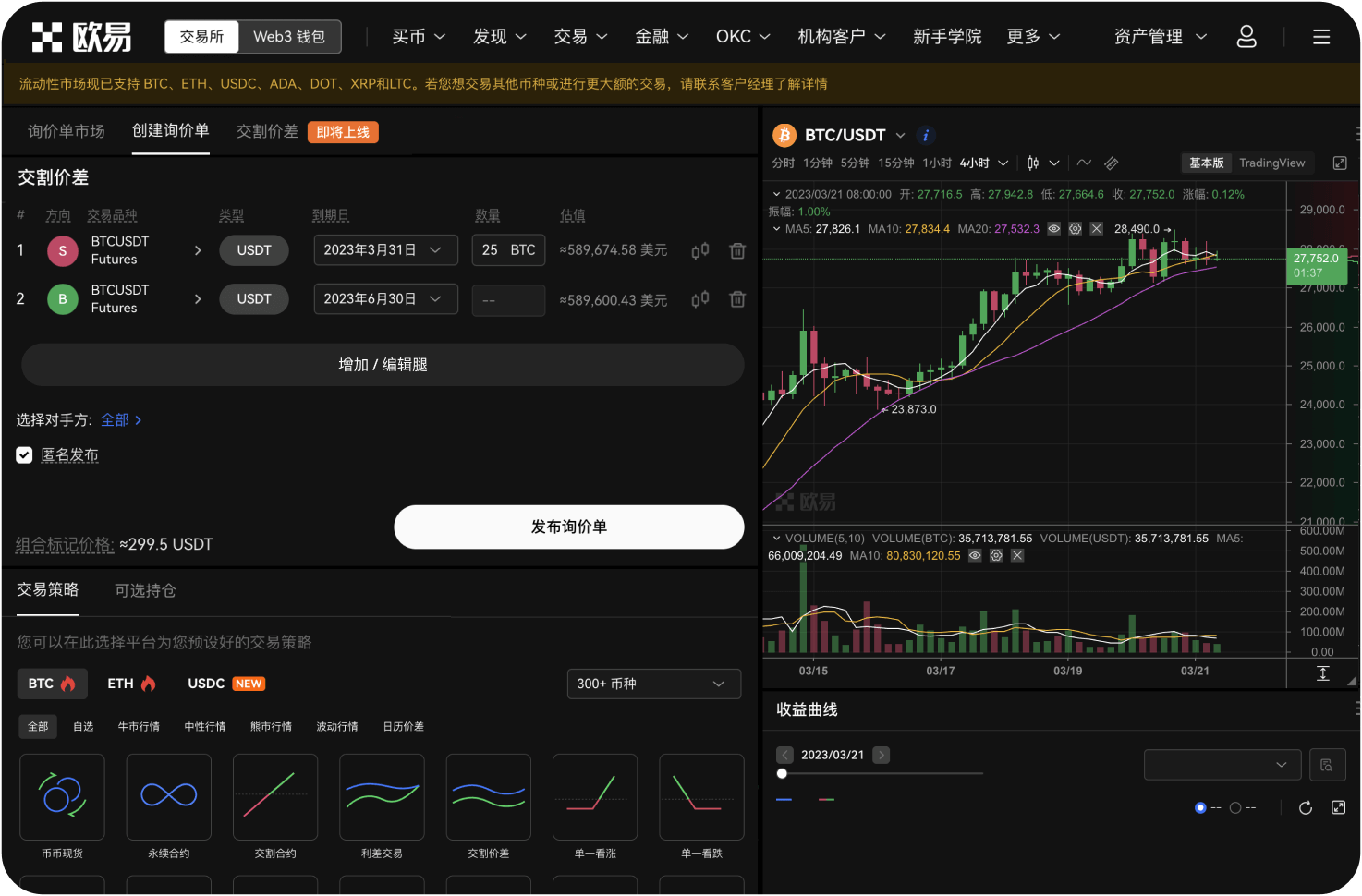 为什么Bybit的比特币现货和合约价格看起来不一样